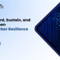 Cyber Resilience