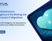 Why Infrastructure Intelligence is the Missing Link in Successful IT Migrations