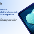 Infrastructure Intelligence for Successful IT Migrations